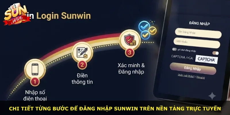 Chi tiết từng bước để đăng nhập Sunwin trên nền tảng trực tuyến